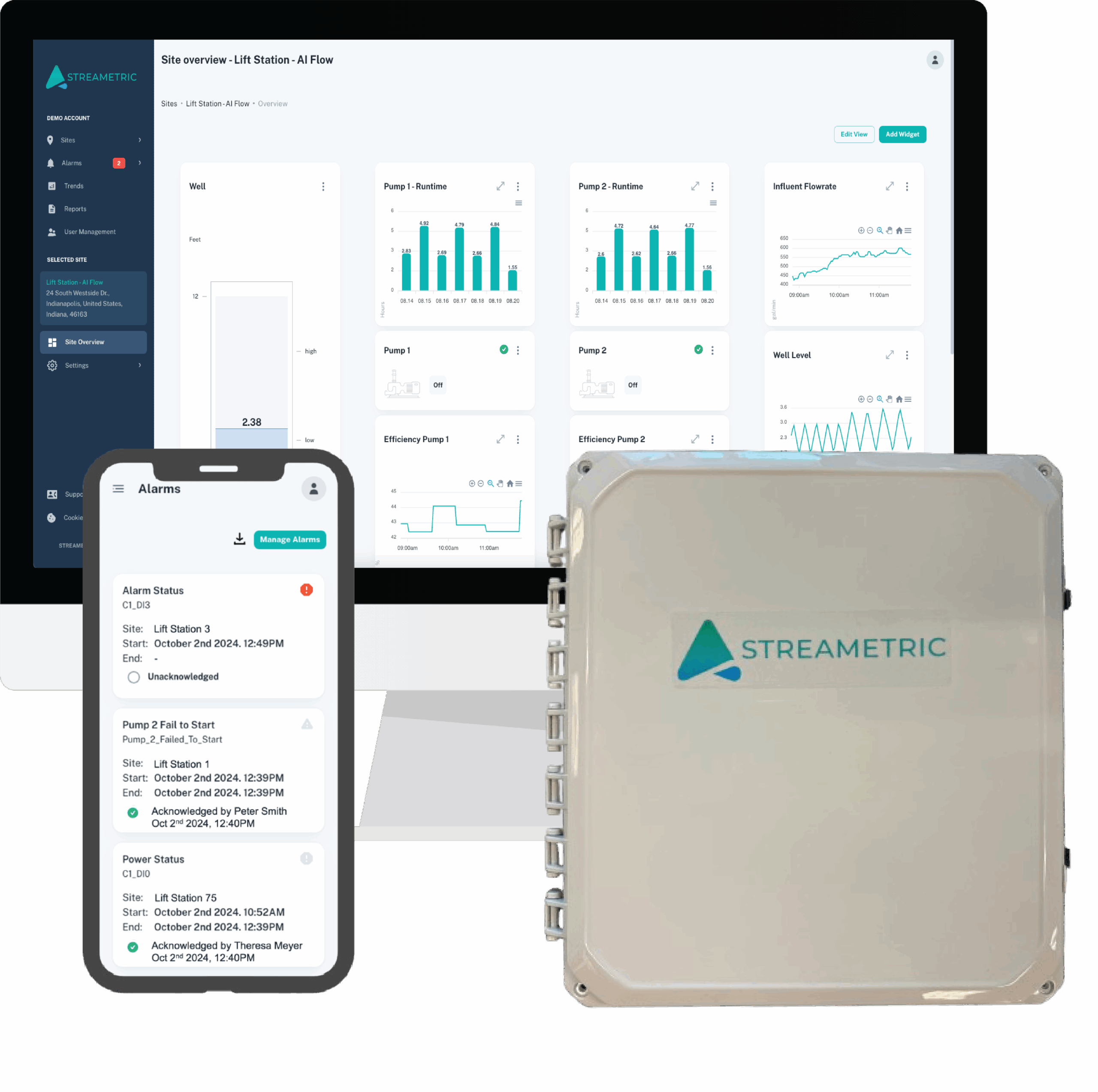 Streametric Product Image